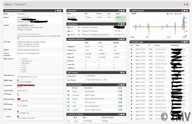 new pfsense box 5100
